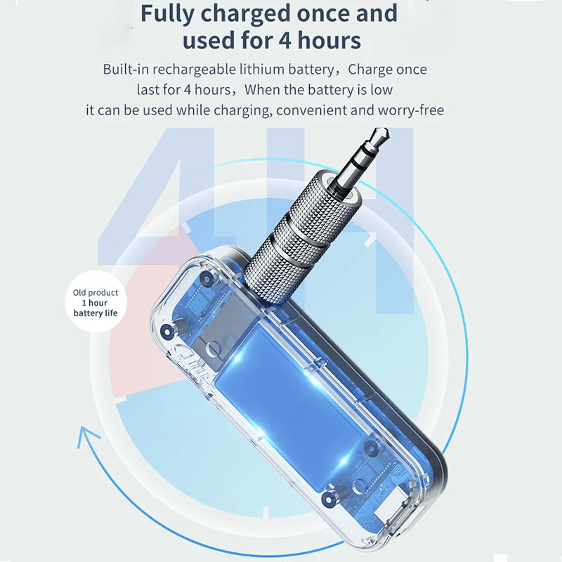 Bluetooth 5.0 2-in-1 Audio Adapter