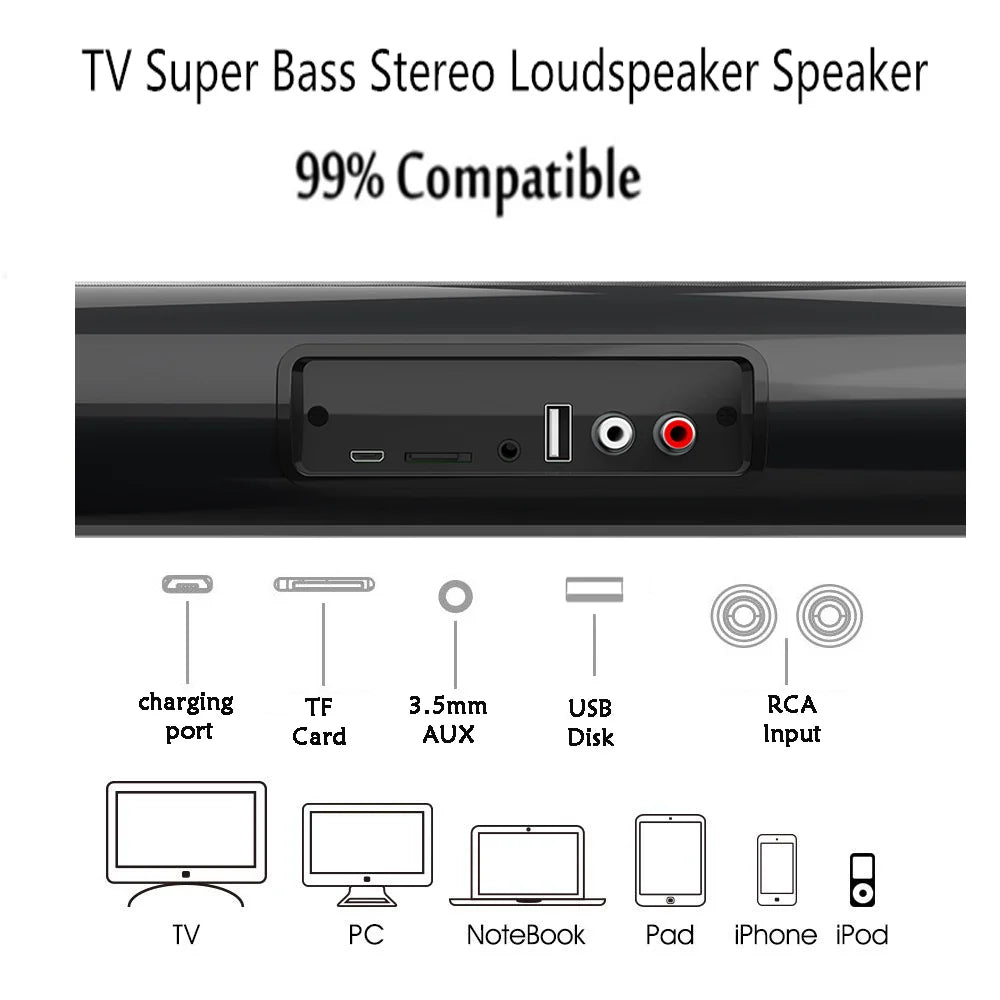 Wireless Bluetooth Sound Bar Speaker System: BS-10, BS-28A, BS-28B"