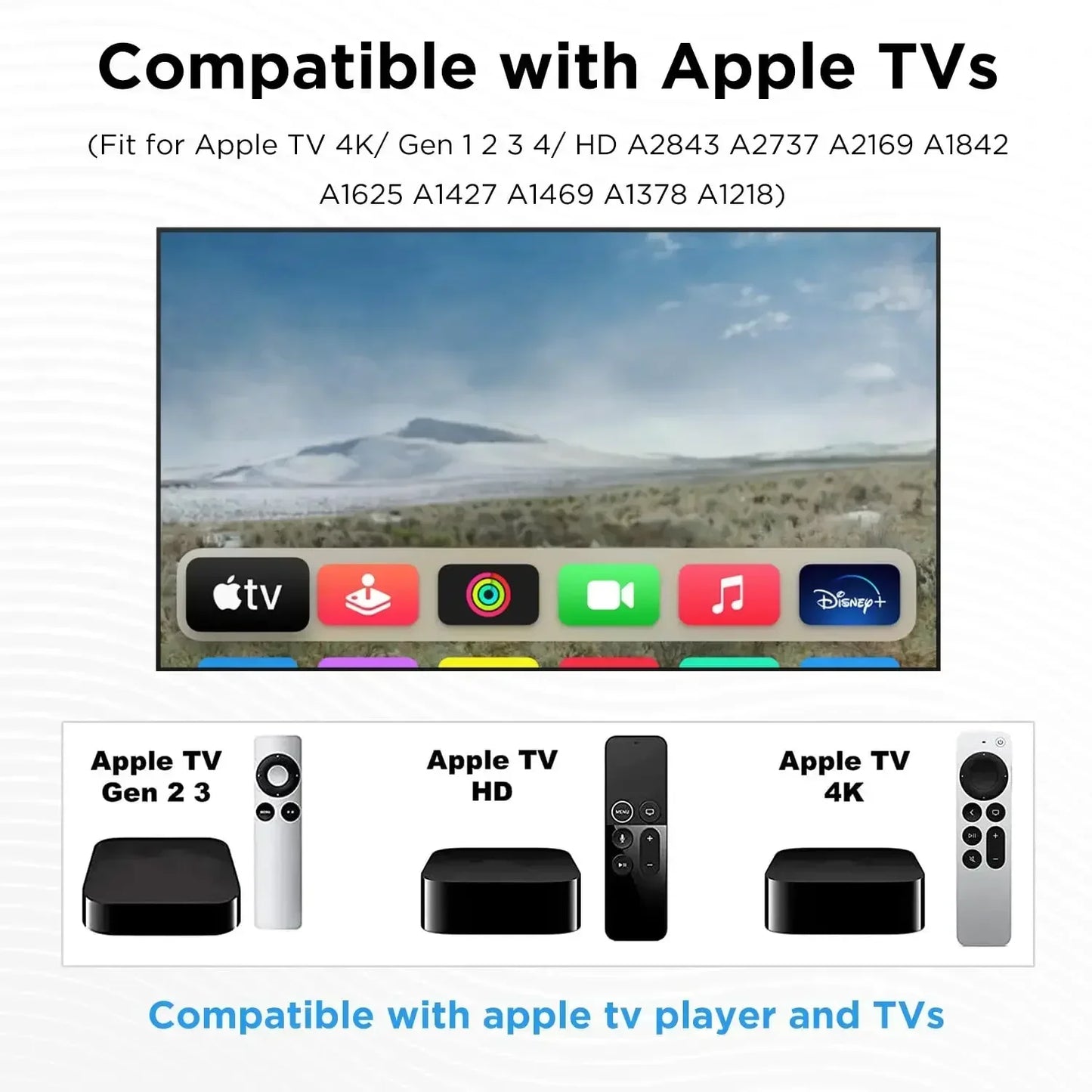 New Remote Control for Apple TV Without Voice