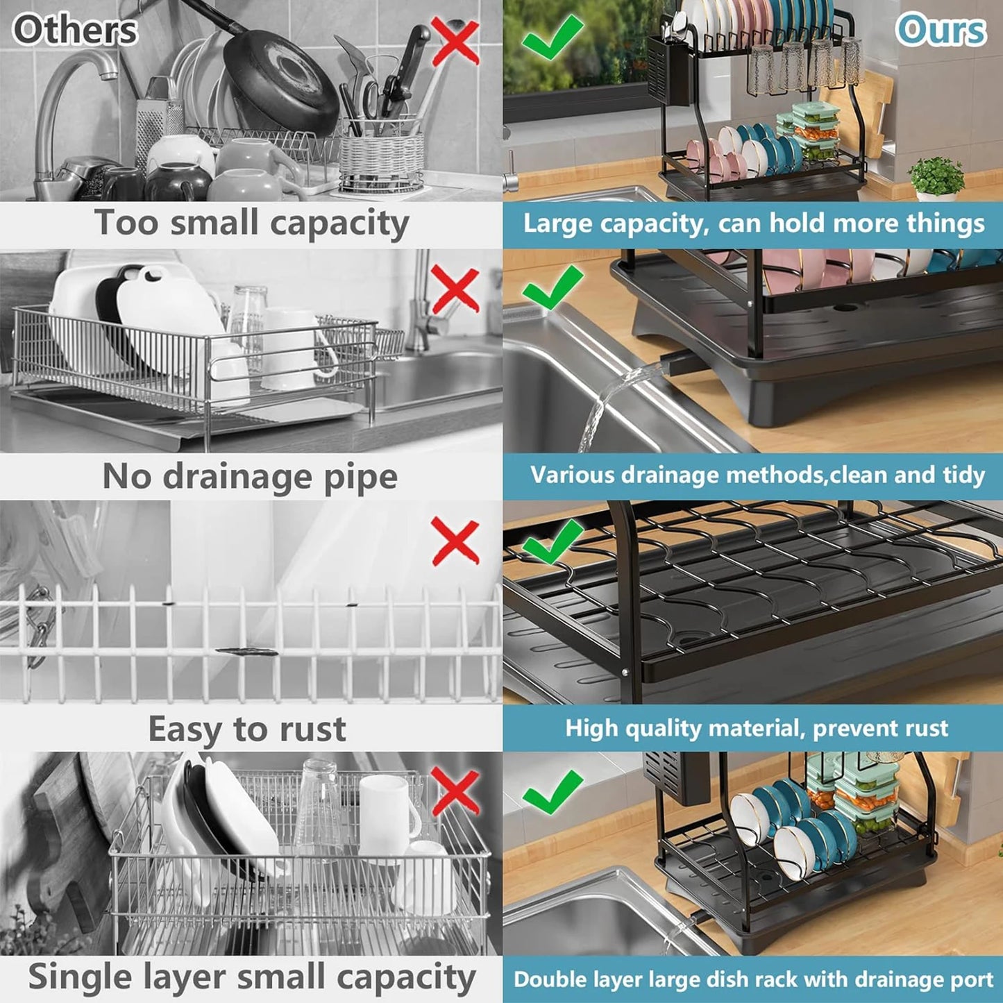 Dish Storage Drain rack for kitchen