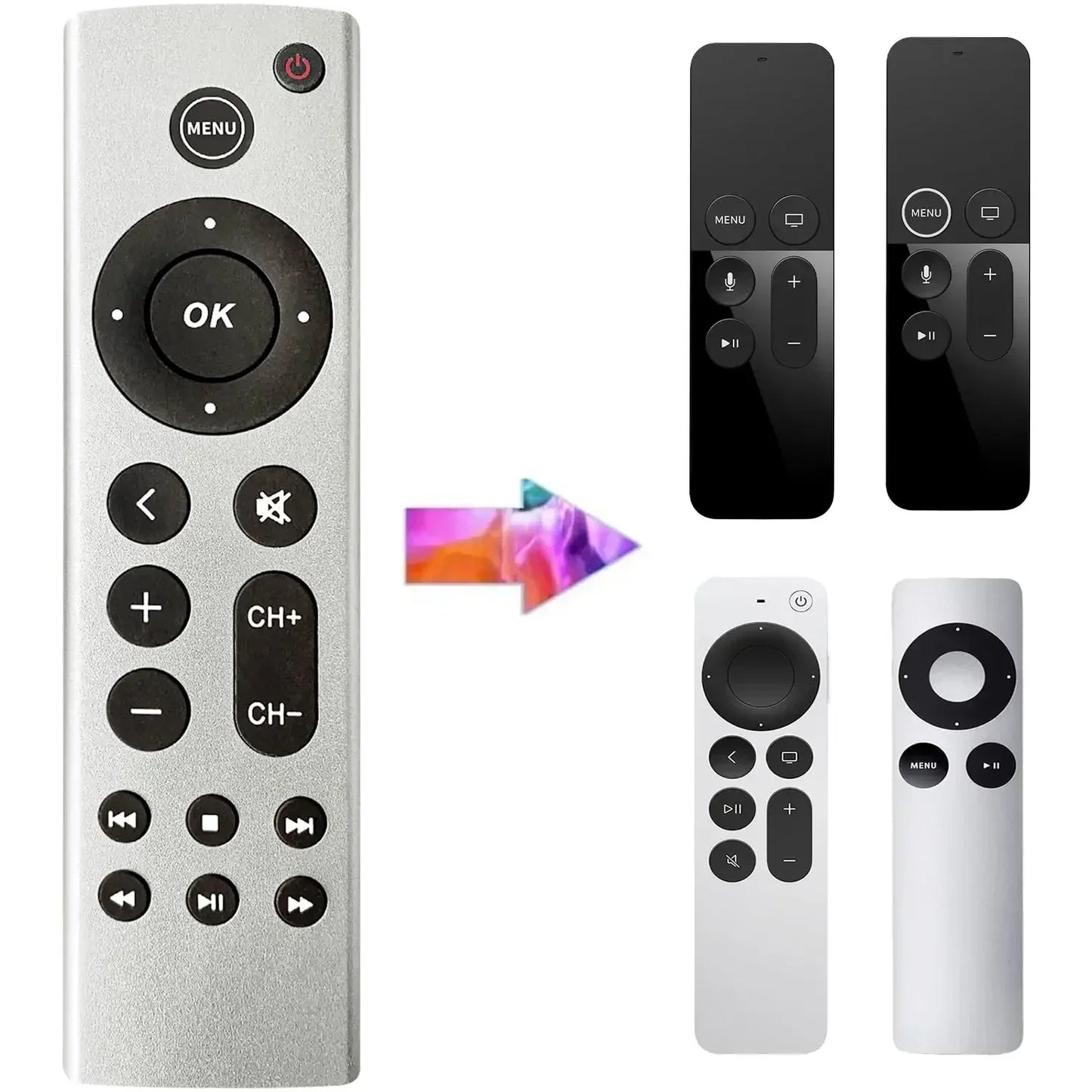 New Remote Control for Apple TV Without Voice