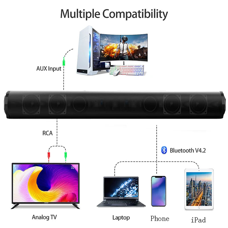 Wireless Bluetooth Sound Bar Speaker System: BS-10, BS-28A, BS-28B"